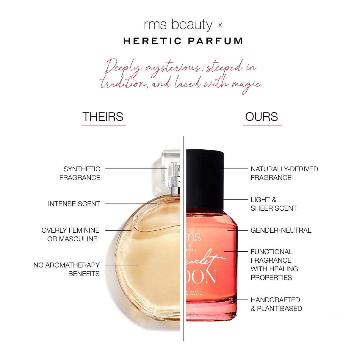 RMS Beauty x Heretic Scarlet Moon Eau de Parfum – Luxury Plant-Based Clean Fragrance – Natural Blood Orange, Violet Leaf & Hinoki Wood – Gender-Neutral & Vegan – 1.7 fl oz